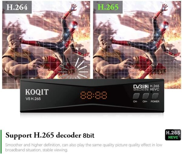 61DxvPwS5BL._AC_SL1000_ KOQIT V5H Satellite Receiver Review A Deep Dive into Features and Performance